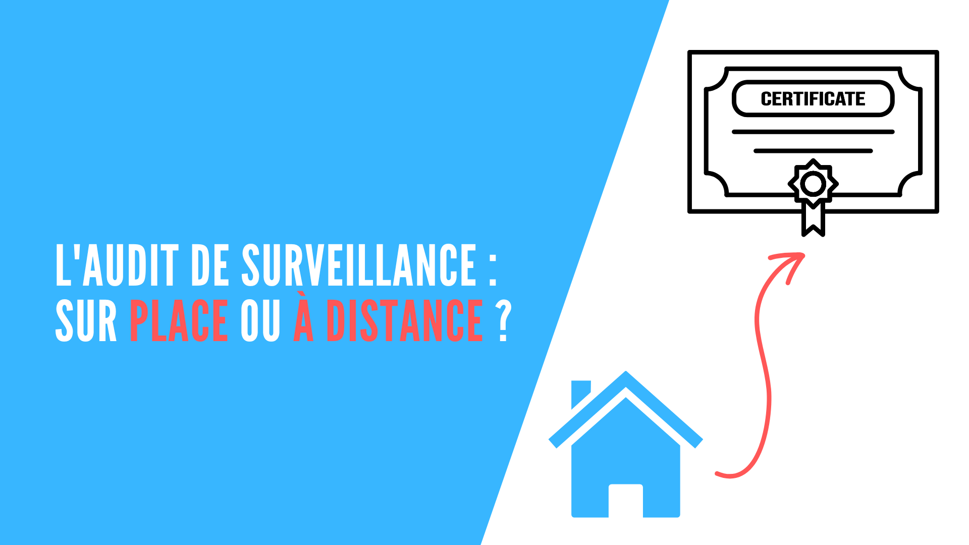 You are currently viewing L’audit de surveillance : sur place ou à distance ?